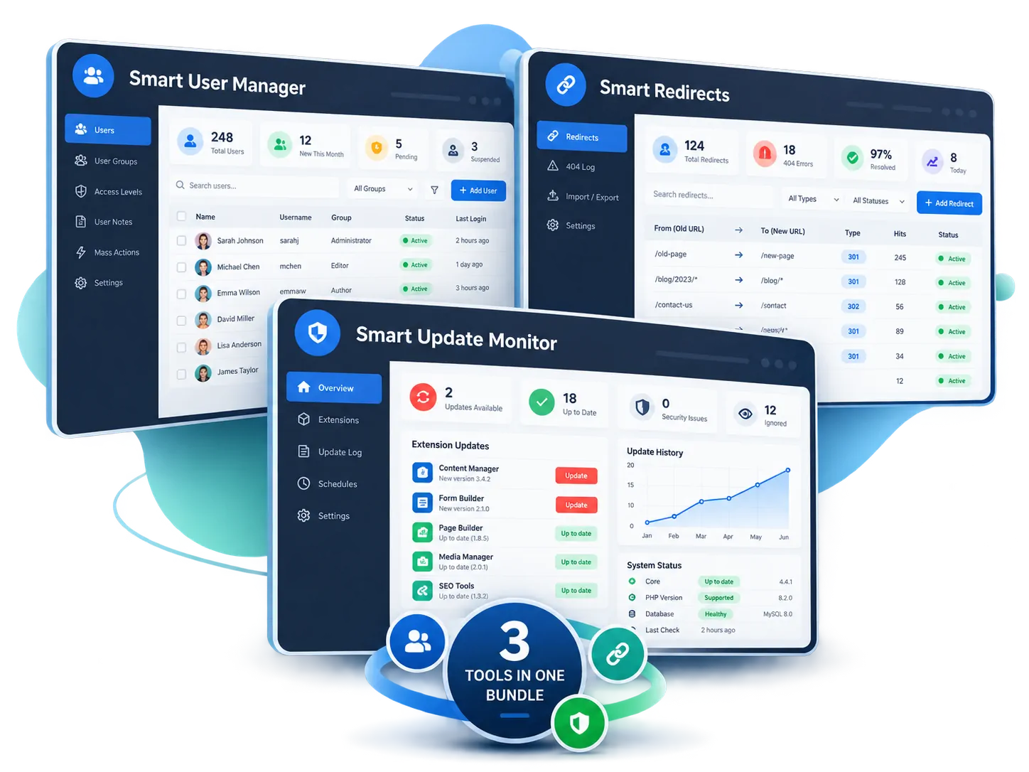 Smart Admin Bundle – three Joomla administration extensions