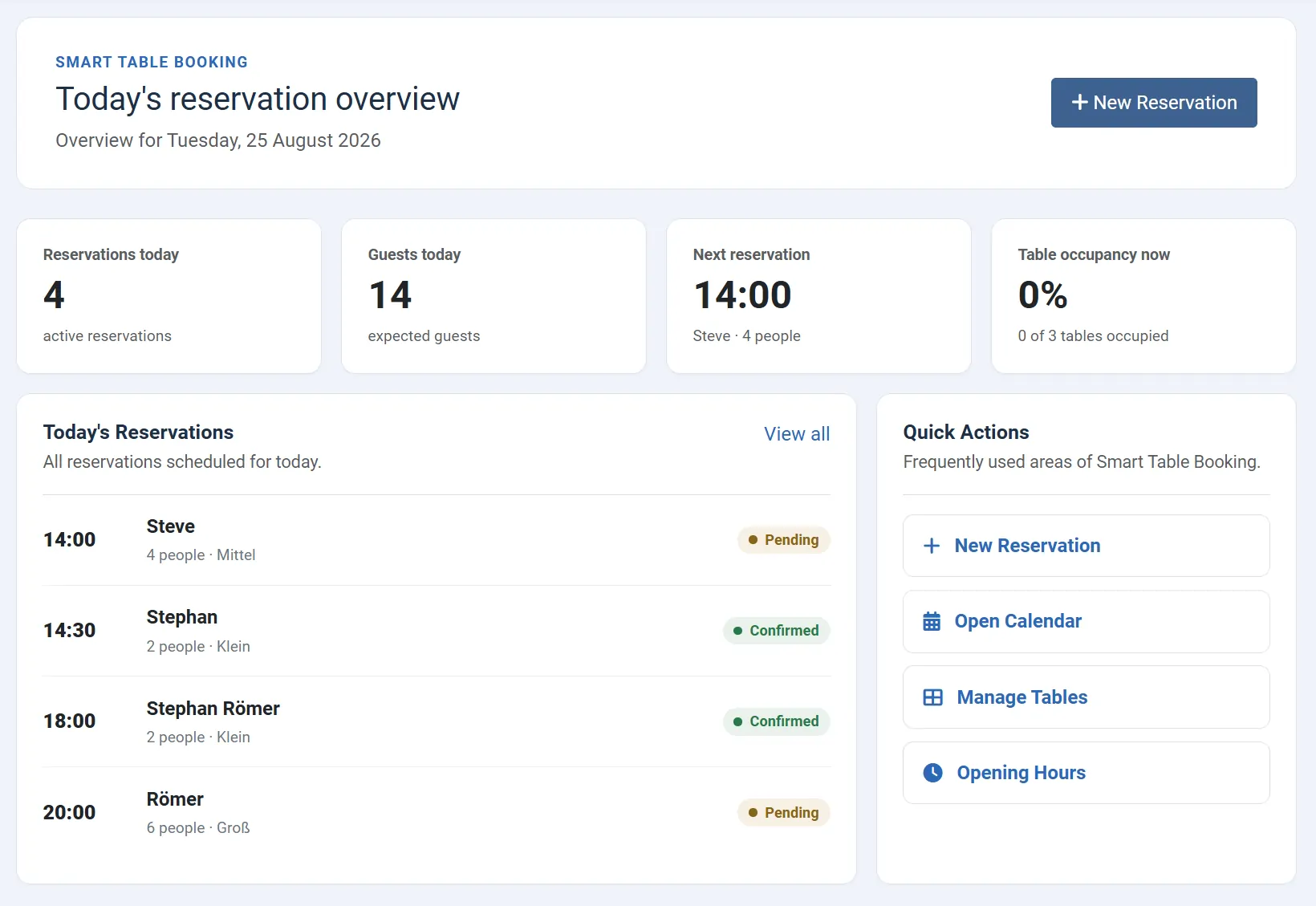 Smart Table Booking dashboard for Joomla